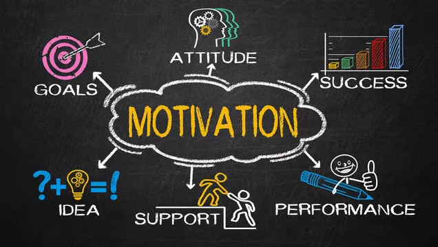 How to Stay Inspired Throughout Your Journey to Becoming a Chartered Accountant